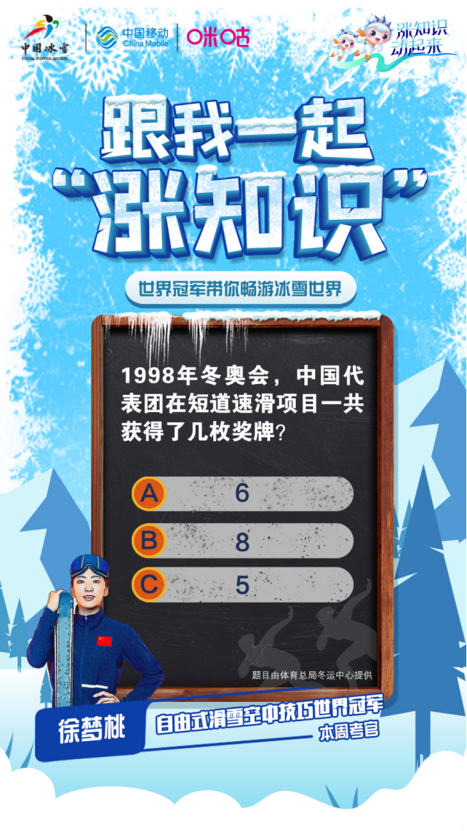 体育总局冬运中心与中国移动咪咕携手，开启“涨知识、动起来”系列冰雪专题活动